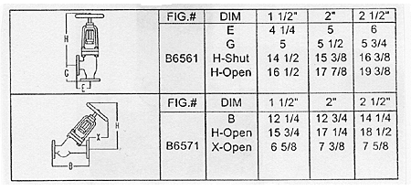 250lb-everlasting-S3