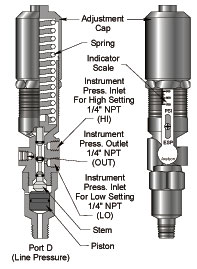 esp-sensor-pilot - P C McKenzie Company